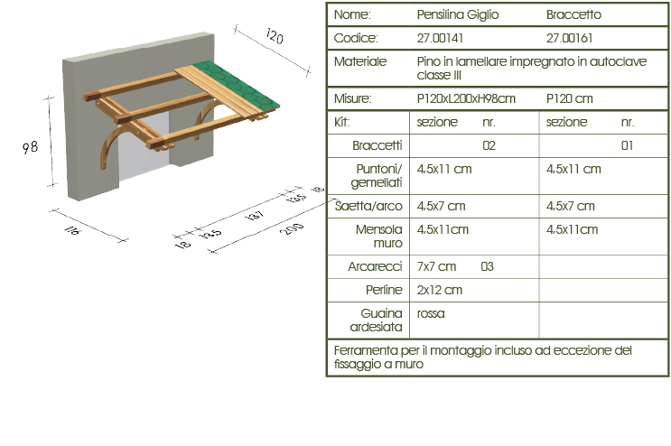 Pensiline roma Giglio disegno tecnico