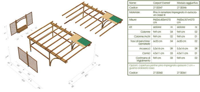 Carport, copertura auto roma Faloria disegno tecnico grande