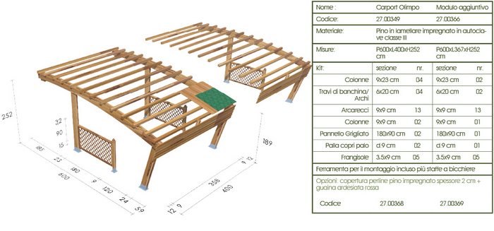 Carport, copertura auto roma Olimpo disegno tecnico