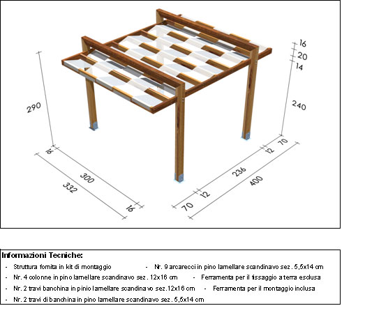 Gazebo roma Manhattan disegno tecnico