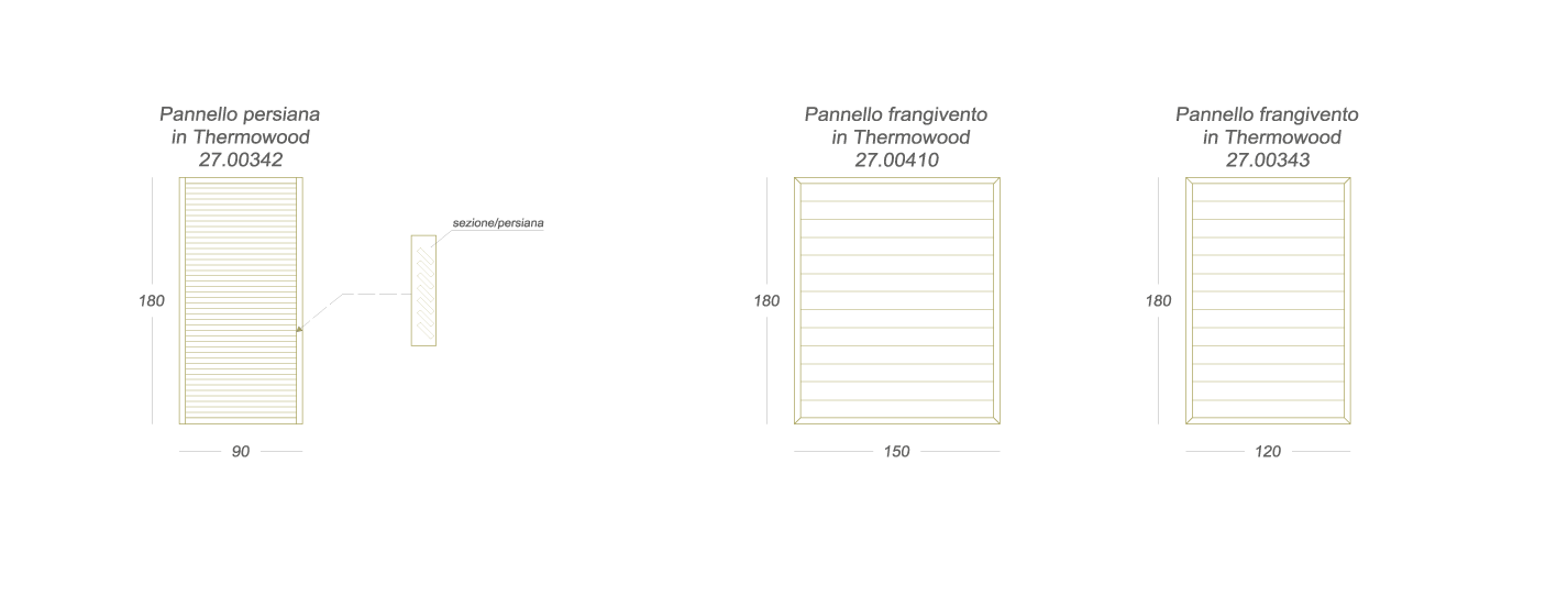 pannello, roma Thermowood disegno tecnico
