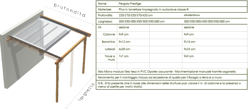 Pergola, roma Prestige disegno tecnico