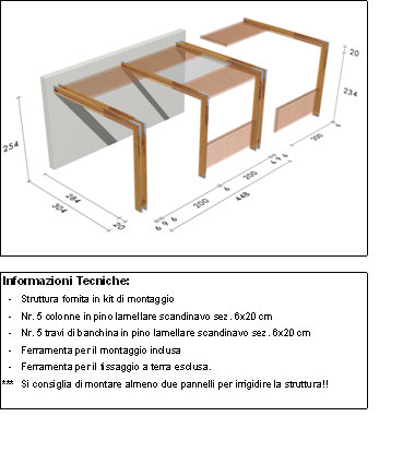 Pergola, roma Cube disegno tecnico