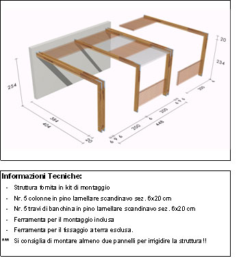 Pergola, roma Cube disegno tecnico medio