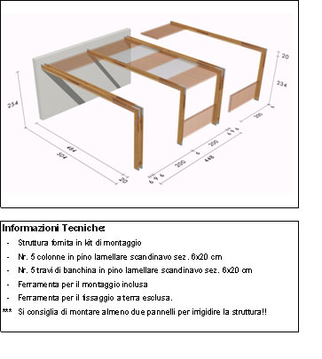 Pergola, roma Cube disegno tecnico grande